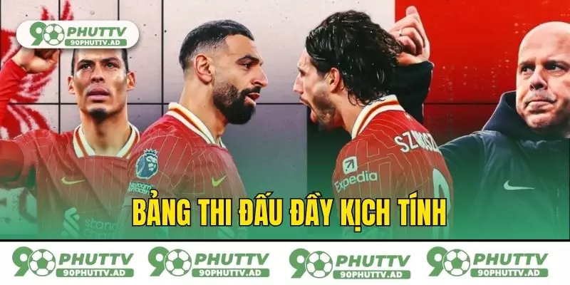 Bảng thi đấu đầy kịch tính